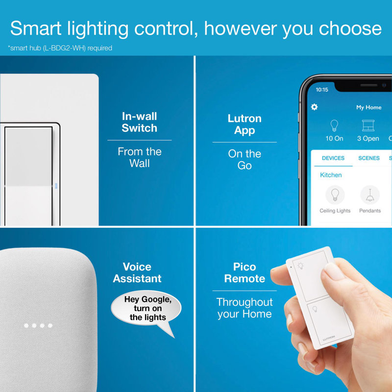 Caseta Smart Lighting 5-amp Multi-location Smart Locator Light Rocker Master Light Switch, White