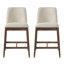Tabouret de comptoir rembourré Nolan-715489516-715489517