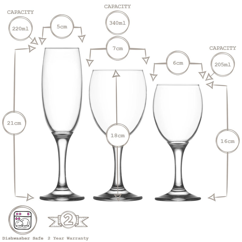 Glass, 455