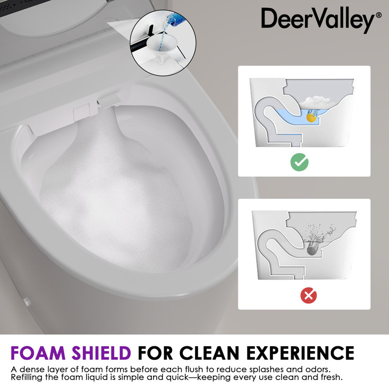 Smart Toilet With Bidet: ADA-Compliant Chair Height with Foam Shield, Auto Flush, and Heated Seat in White
