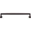 Richard Bar Pull-871849768-871849770