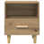 Artisan Oak selected