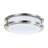 LED Flush Mount
