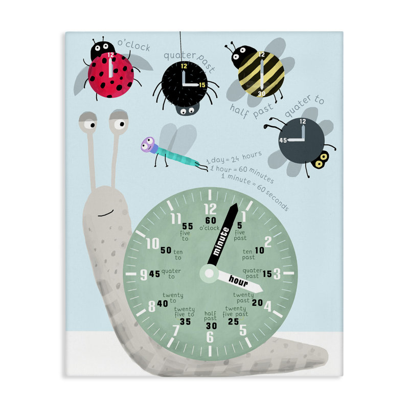 Apprendre les bugs, toile par Carla Daly, H 48 po x l 36 po