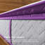 Matelas hybride Sersper, mi-ferme, mousse à mémoire de forme rafraîchissante et ressorts zonés, plateau-coussin, 8 po à 14 po-94480954-94481210