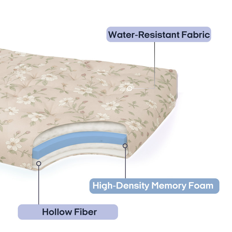  Matelas de futon japonais résistant à l'eau de 2,5 po d'épaisseur, lit de sol pliable, 75 po x 54 po, blanc, Lit double