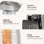 EAST OAK Pyramid Patio Heater 48,000 BTU-100524530