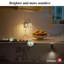 Veilleuses à brancher au mur, veilleuse cylindrique en tissu Boho avec pampille, veilleuses à intensité variable 0-100LM, capteur de crépuscule à l'aube, veilleuse rétro (mât argenté / paquet de 2)-130594922