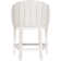 Tabouret de bar et de comptoir Make it Yours