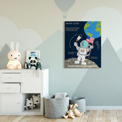 «Solar System Moon Facts Astronaut In Space» par Sangita Bachelet - impression d'art graphique