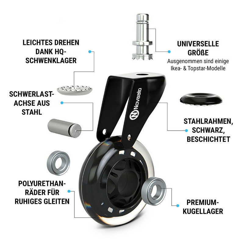 OneConcept Casters