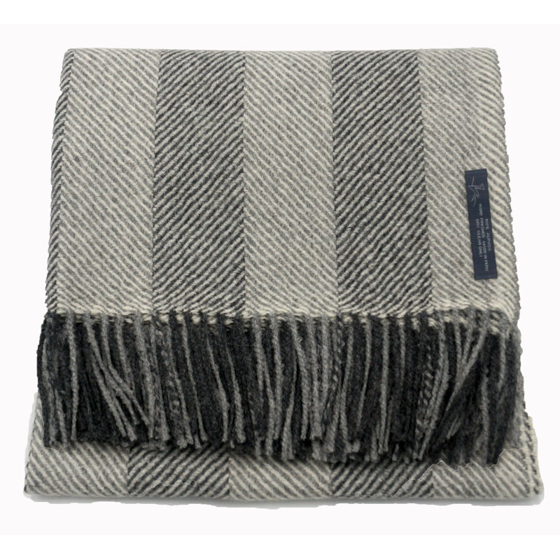 Hand Woven Throw Blanket, Gray