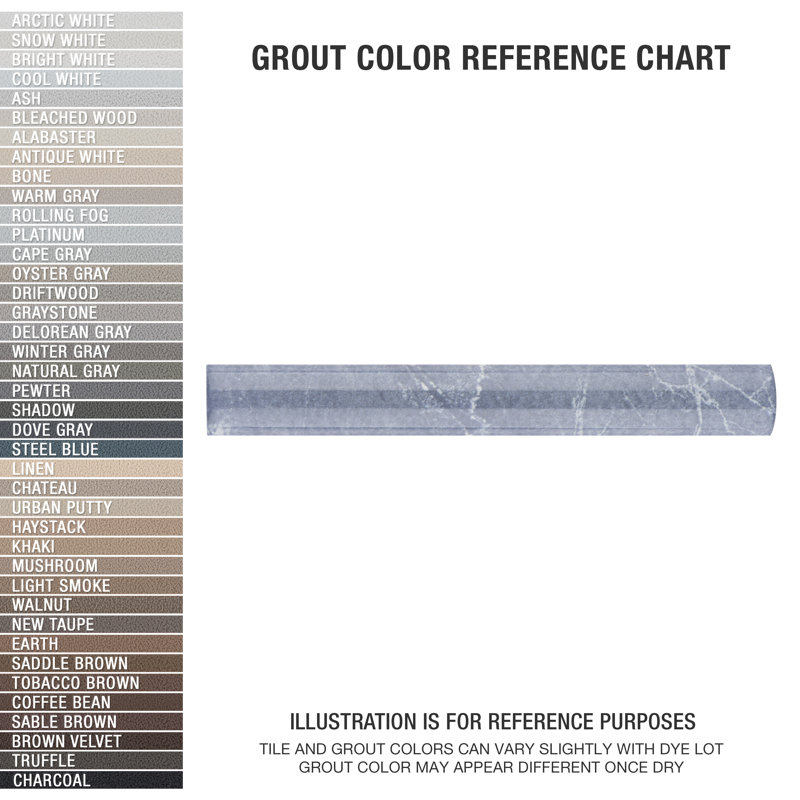 Cigarro 7.88" L x 1" W Ceramic Round Tile Trim, Blue