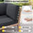 Upgraded 3.5" Deep Seat Outdoor Cushions For Patio Furniture, Waterproof & Fade Resistant Replacement For 4-Seat Patio Sectional Sofa With 5 Pillows-1580878962