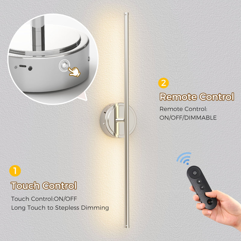 LED Wallchiere,3000K
