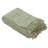 Chenille Hand Woven Throw Blanket-329128201