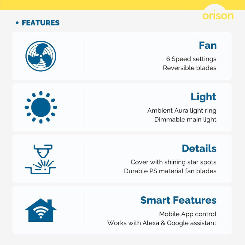 Maeliyah Ceiling Fan with Light Kit
