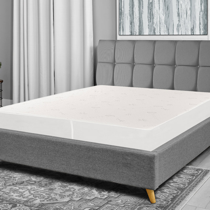 Benita Waterproof Fitted Mattress Protector Case Pack, Full