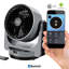 Ventilateur de bureau à double vitesse 10 po Brezza III-86847144