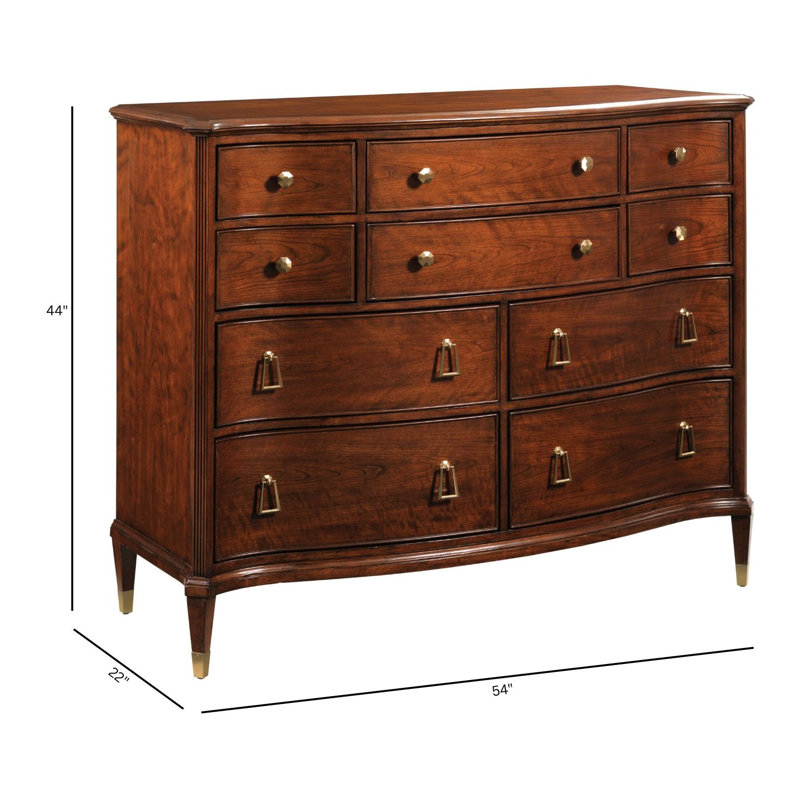 Dorman BUREAU