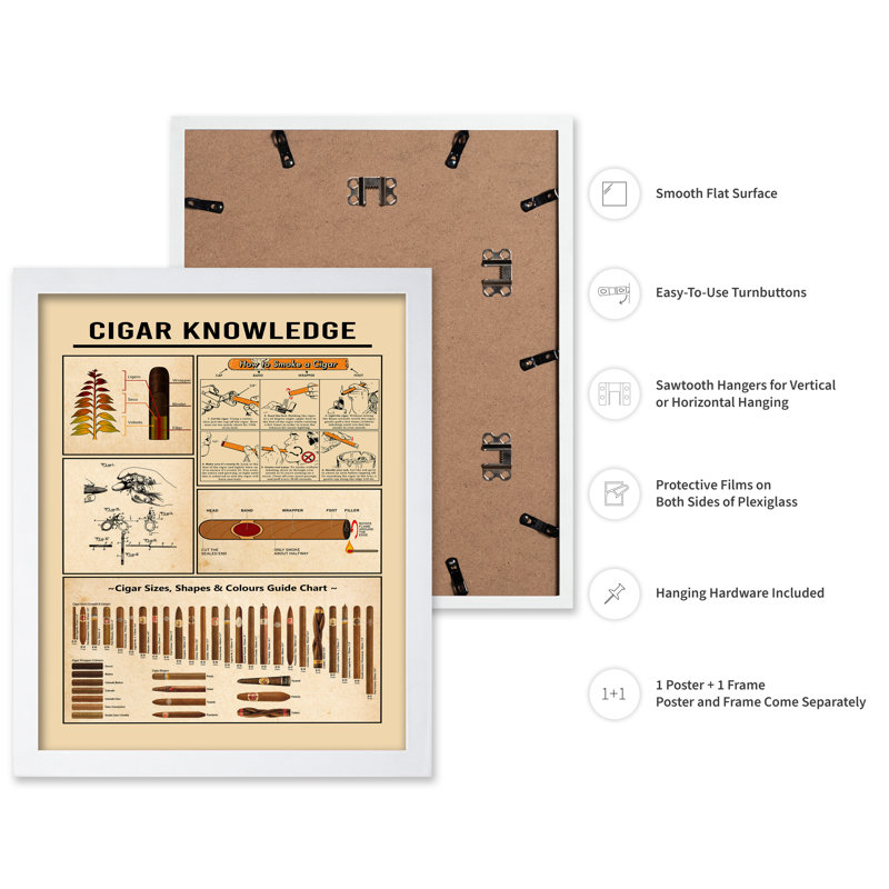 Connaissance du cigare, Poster, White Framed, 11"H x 14"W