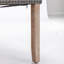 Chaises capitonnées Allena -1785338665-1801432727-1801432726
