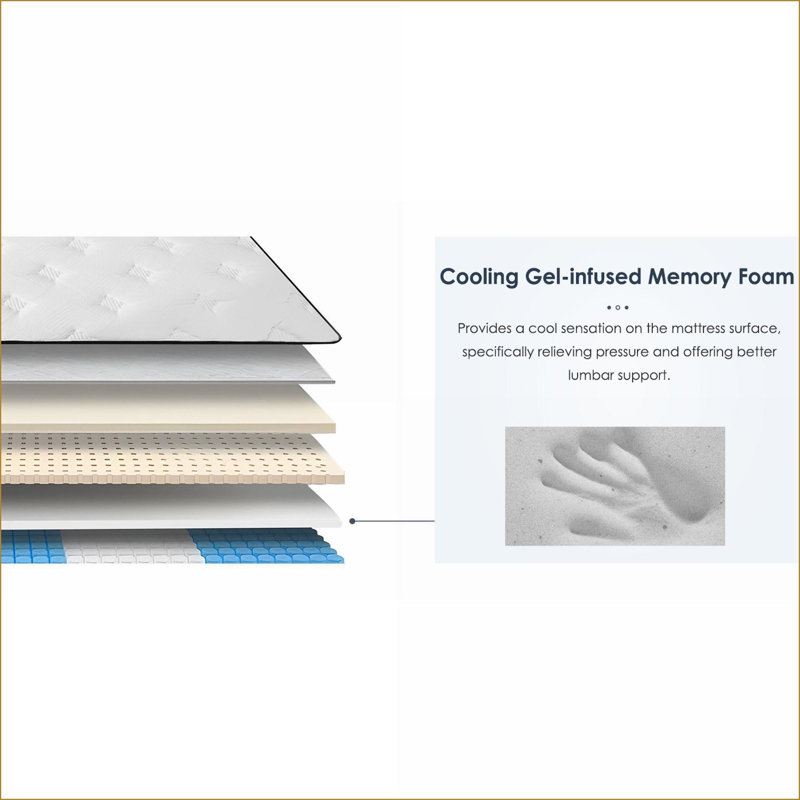 Mattresses, 12 Inch Queen Hybrid Mattress, Medium Firm with Individually Pocketed Innerspring | White | Foam+Spring, 12"