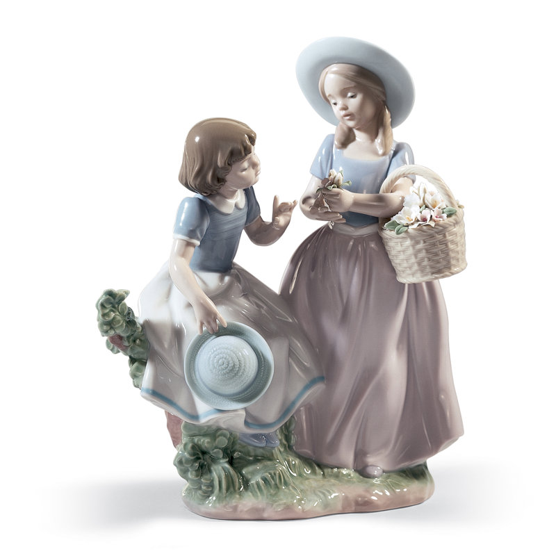 Figurine de copines