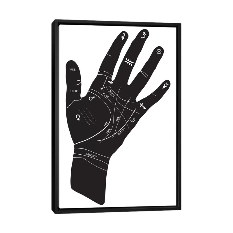 « palmistry symbols main symbols », reproduction d’impression sur toile, H 26 po x l 18 po x P 1,5 po, Toile avec cadre noir