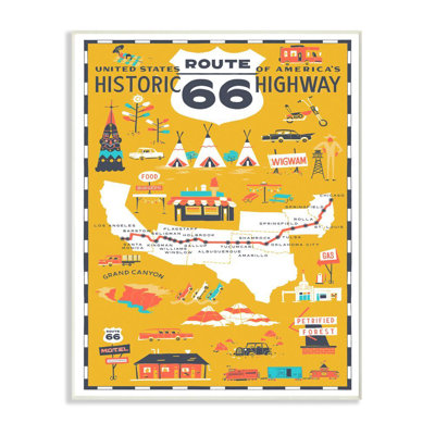 «US Route 66 Historic Highway», impression
