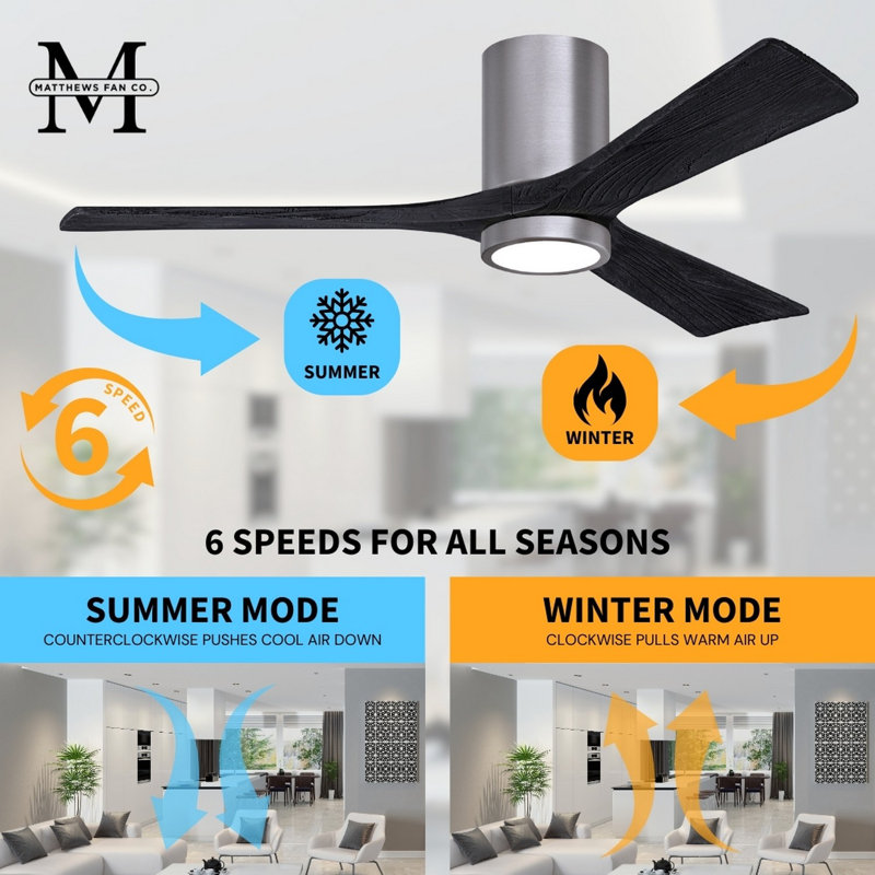 Irene LED Ceiling Fan, Matte Black, Brushed Pewter, 60"