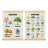 Kids Learning Wall Decor