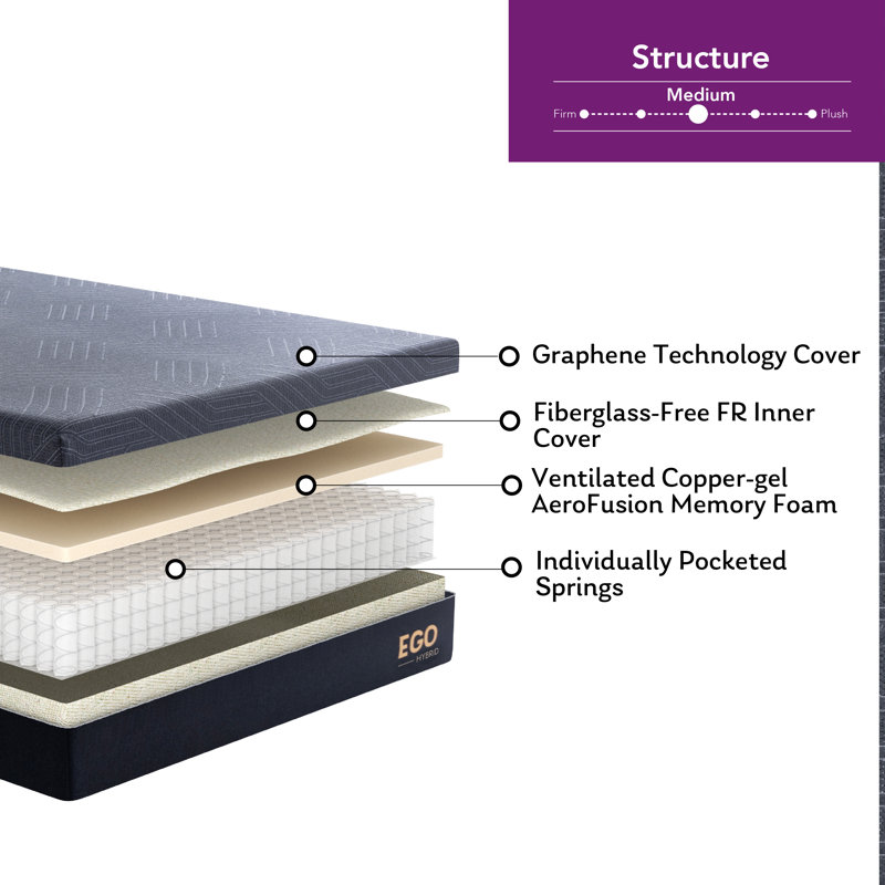 EGOHOME 10" Medium Copper Infused Hybrid Mattress, King