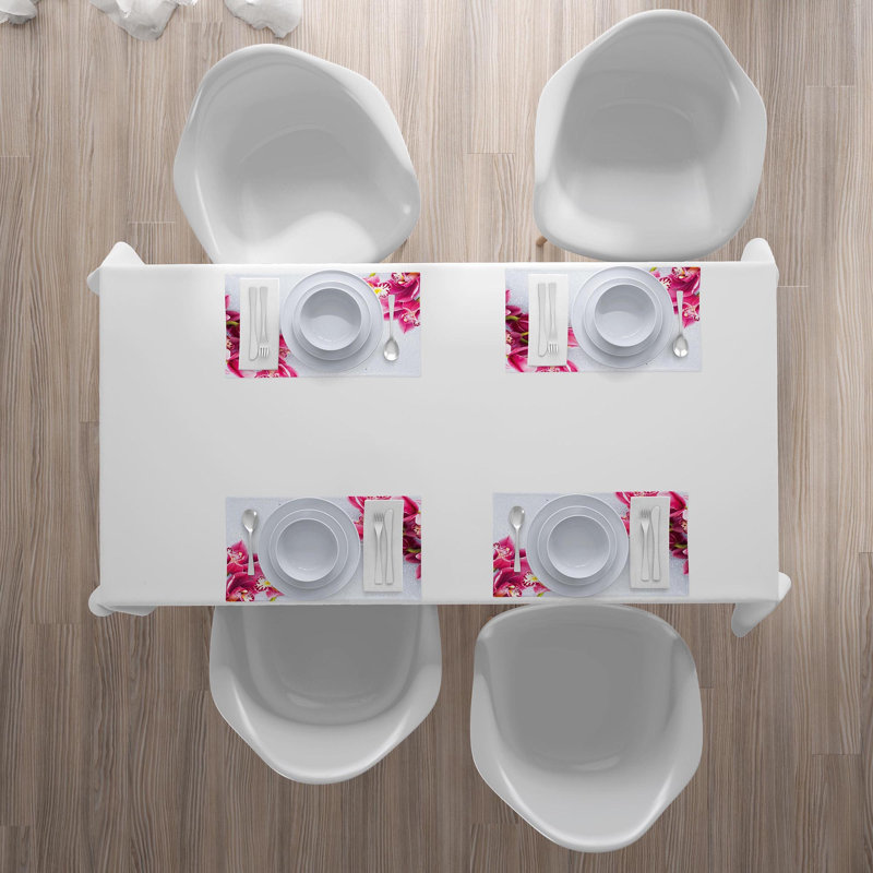 Récapitulatif 18,5" floral