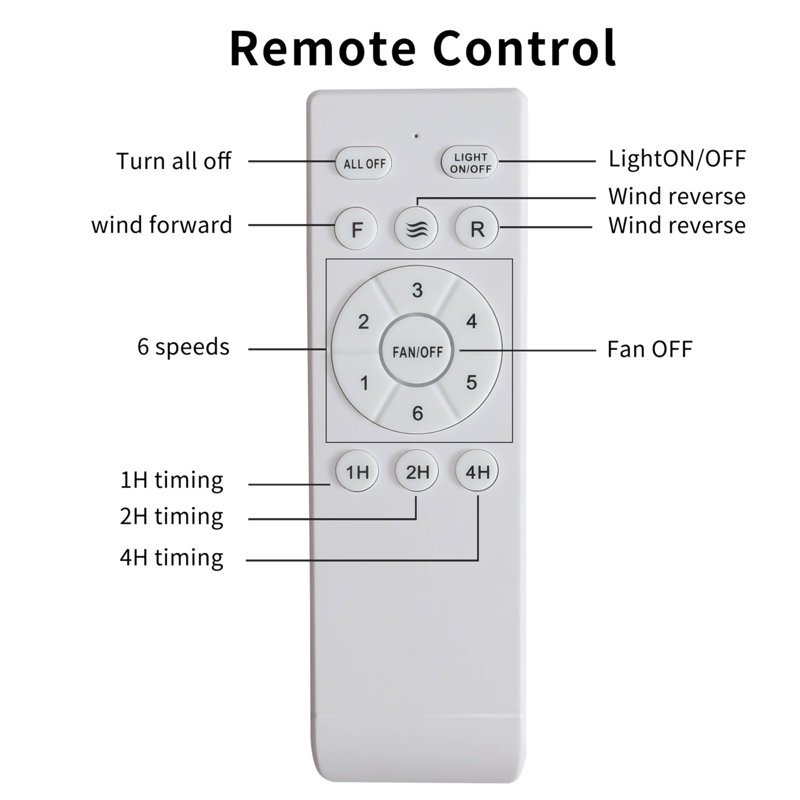 Ventilateur de plafond 52 pouces sans lumière avec télécommande, ventilateur encastré à profil bas sans lumière, moteur CC réversible silencieux avec minuterie