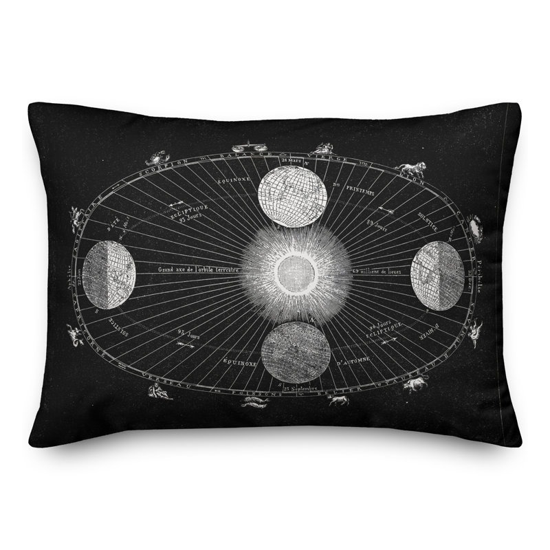 Solar System Graphic Rectangular Pillow Cover & Insert