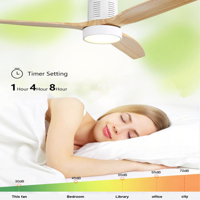 Ventilateur de plafond encastré de 52 pouces avec lumière DEL et télécommande, White