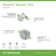 Braston HydroMersion Single Handle Shower Trim Kit