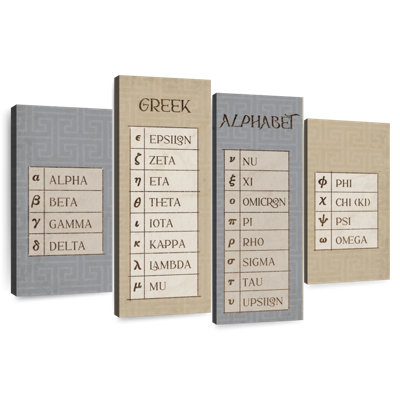 Keiri Greek Alphabet Chart