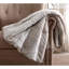 Christian Siriano Snow Leopard Gift Boxed Throw-24165704