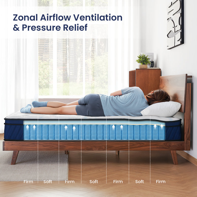 Azure Blush Collection Resspry Mattress, Small Double (4')