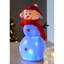 Christmas Figurines & Collectibles