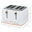 Toaster-1405842321