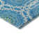 Premium Machine Washable Cerrito Blue Rug