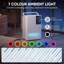 Dehumidifier