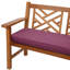 Coussin de siège d'extérieur Sunbrella-879269611