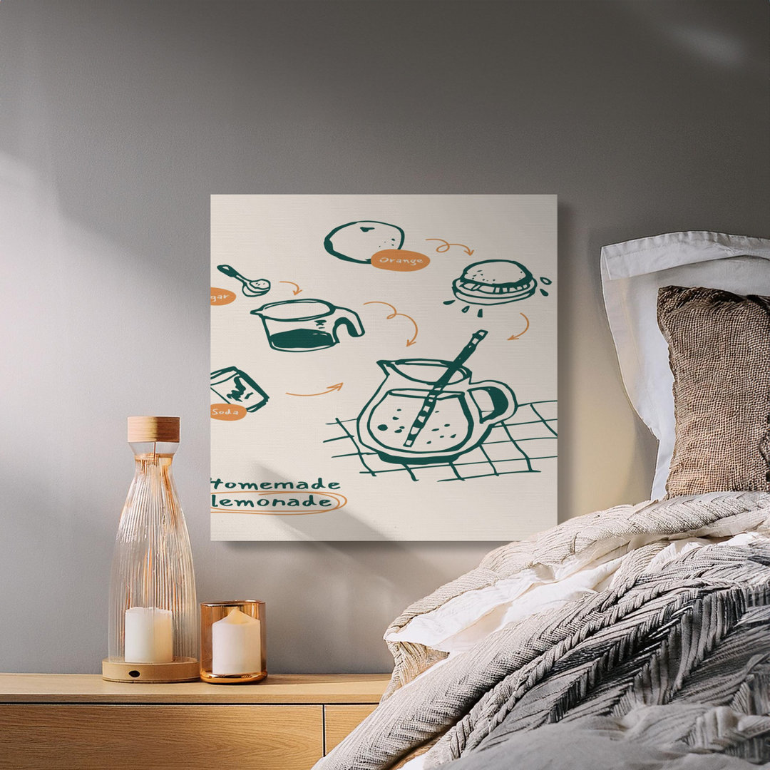 Hand Drawn Lemonade Recipe Canvas Print