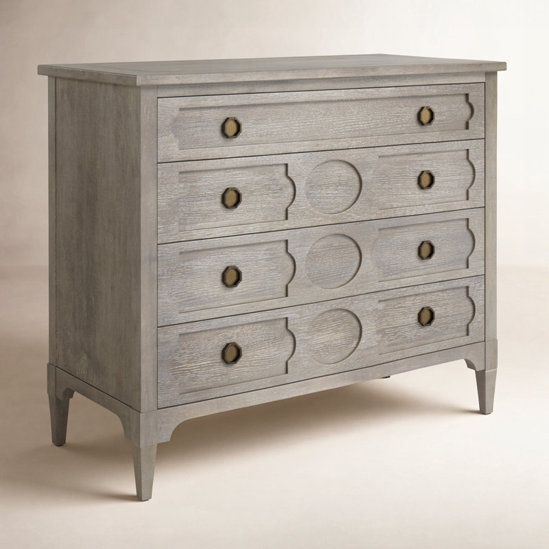 Playlist 4 - Drawer Dresser