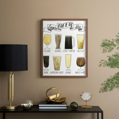«Beer Information», reproduction encadrée - bois massif