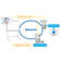 Plus Boards Yes Vinyl Wall Metal Interactive Whiteboard